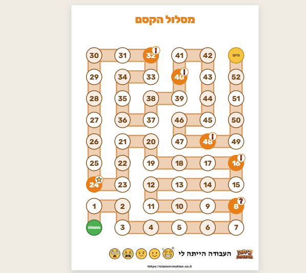 דפי מסלול למשחק מחולל מסלולים