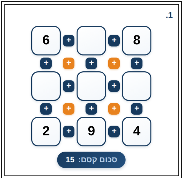 דפי עבודה ריבוע קסם לכיתות א -ד | מחולל תרגילים