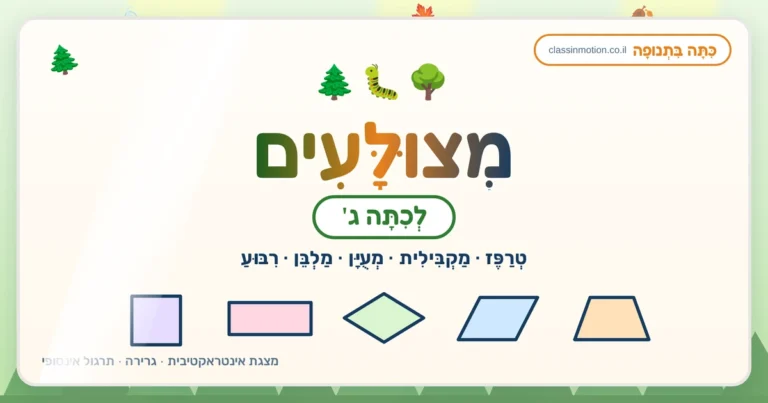 מצגת אינטראקטיבית בגיאומטריה בנושא סוגים שונים של מרובעים לכיתות ג -ד