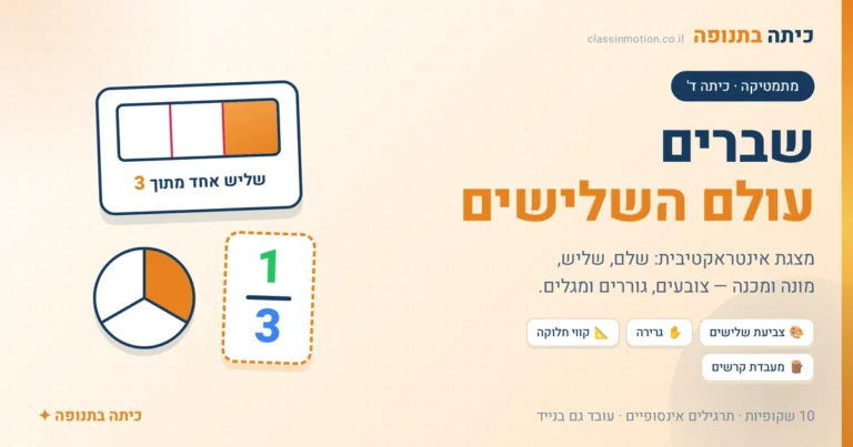 מצגת בחשבון אינטראקטיבית בשברים לכיתה ד