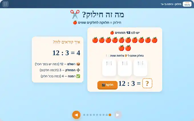 מהות החילוק מצגת אינטראקטיבית בחשבון לכיתה ב