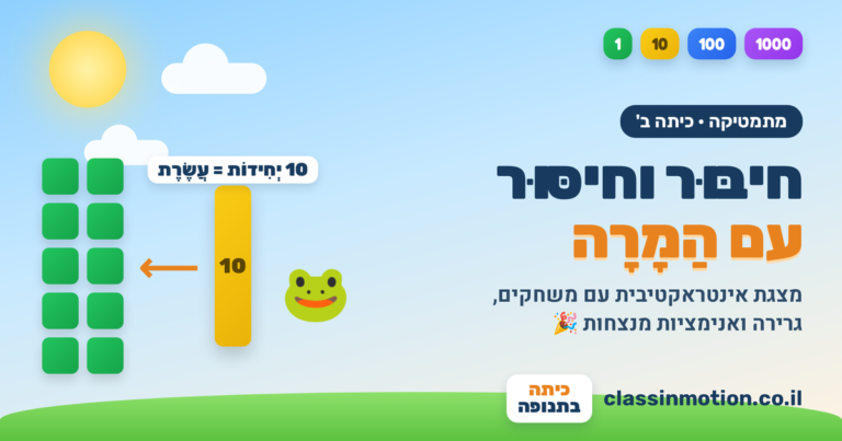 מצגת אינטראקטיבית בחשבון לכיתה ב בנושא חיבור וחיסור עם המרה חלק ב