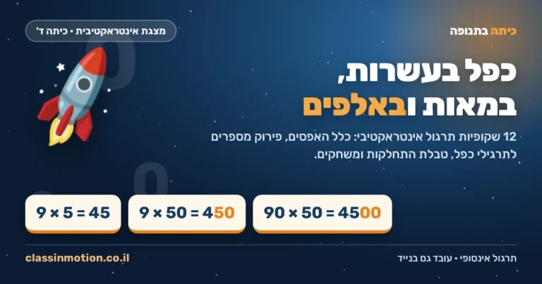 כפל בעשרות לכיתה ד מצגת מעוצבת ואינטראקטיבית