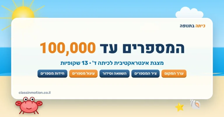 מצגת בחשבון אינטראקטיבית בנושא המספרים עד מאה אלף לכיתה ד