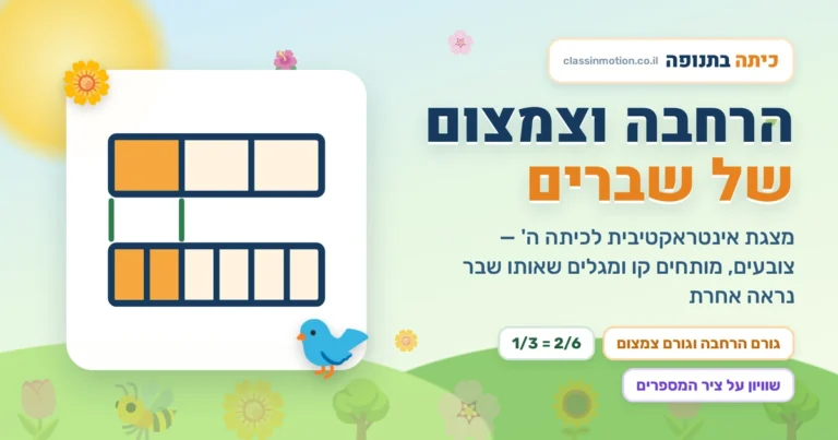 הרחבה וצמצום של שברים לכיתה ה | מצגת אינטראקטיבית
