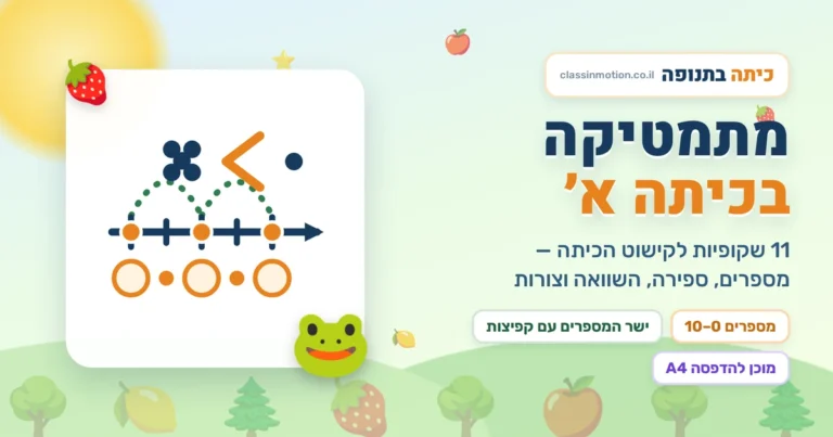 קישוט כיתה א קיר חשבון