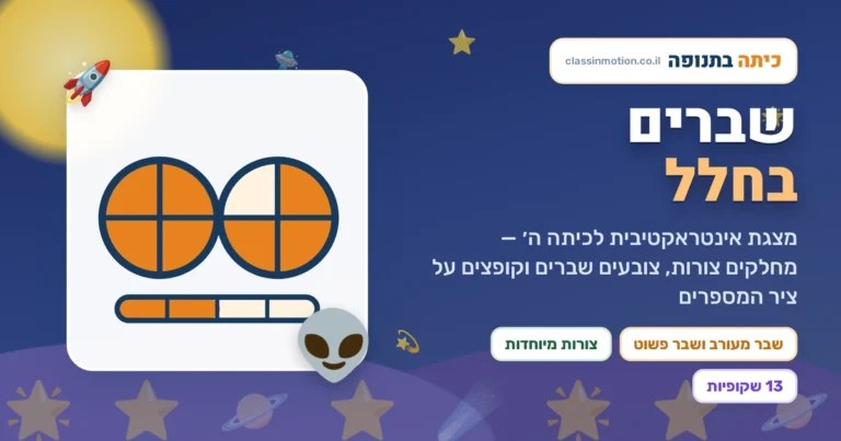שברים לכיתה ה חלק א מצגת אינטראקטיבית