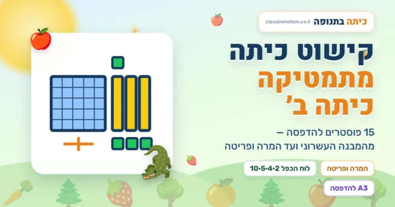 קיר חשבון כיתה ב מעוצב יפה ונעים