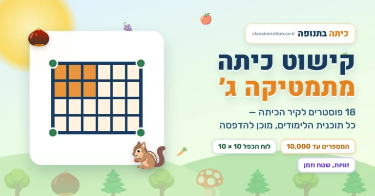 קיר חשבון מעוצב לכיתה ג קישוט כיתה