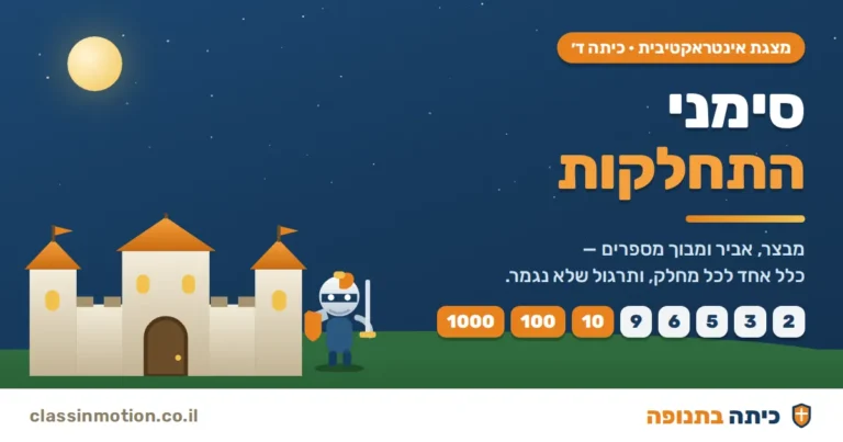 סימני התחלקות לכיתה ד מצגת אינטראקטיבית