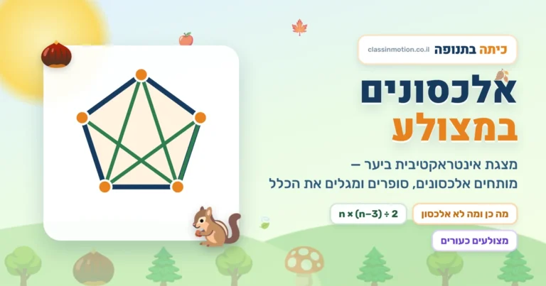 מצגת בגיאומטריה אלכסונים במצולע לכיתה ד