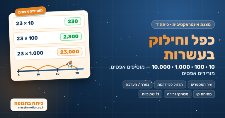 מצגת אינטראקטיבית בנושא כפל בעשרות חלק ב