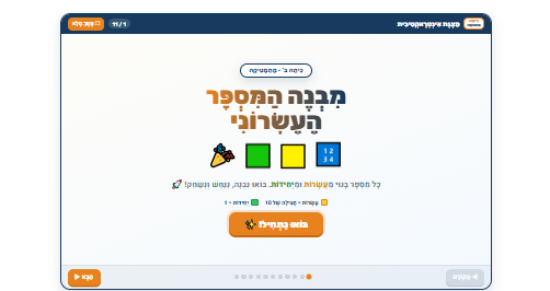 מצגת אינטראקטיבית על המבנה העישרוני חלק שני לכיתות ב