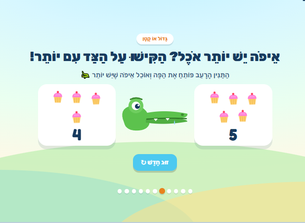 משמעות המספרים לכיתה א מצגת אינטראקטיבית