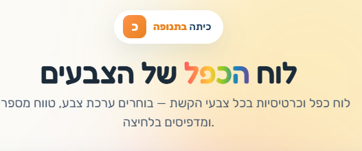 לוח הכפל להדפסה בעיצוב אישי