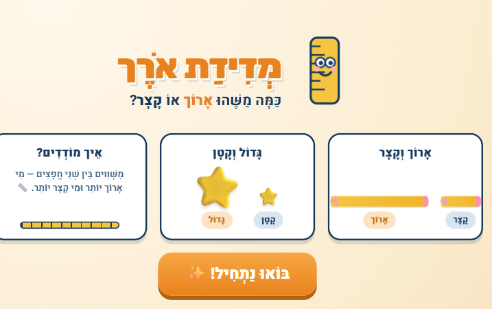 מצגת מידות ואורך לכיתות א |אינטראקטיבית