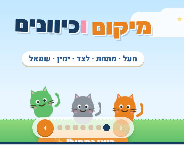מצגת בחשבון מיקום וכיוונים לכיתה א |אינטראקטיבית