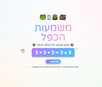 מצגת בחשבון משמעות הכפל לכיתה ב | אינטראקטיבית