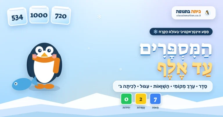 מצגת בחשבון אינטראקטיבית בנושא המספרים עד אלף לכיתה ג חלק ג