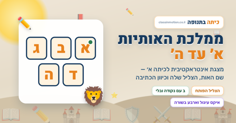 מצגת אינטראקטיבית לכיתה א׳ על האותיות א, ב, ג, ד, ה