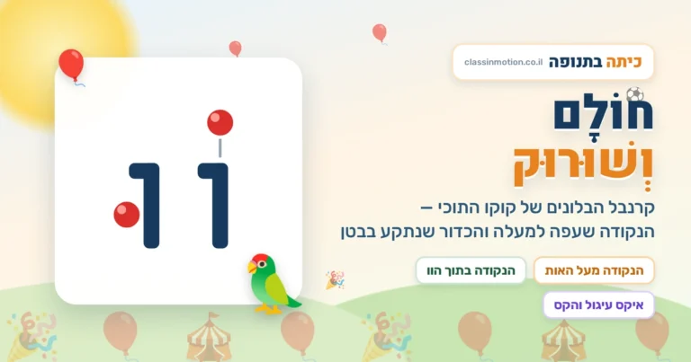 התנועות חולם ושורוק מצגת אינטראקטיבית בעברית
