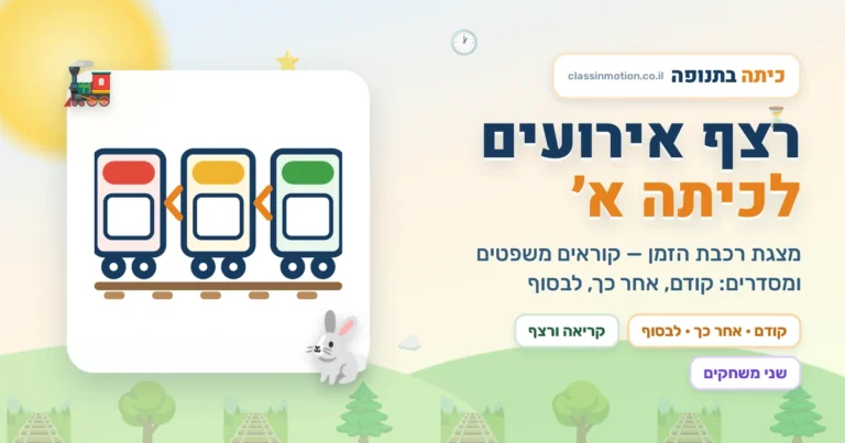 מצגת אינטראקטיבית בעברית רצף אירועים לכיתה א