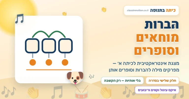 הברות לכיתה א | מצגת אינטראקטיבית