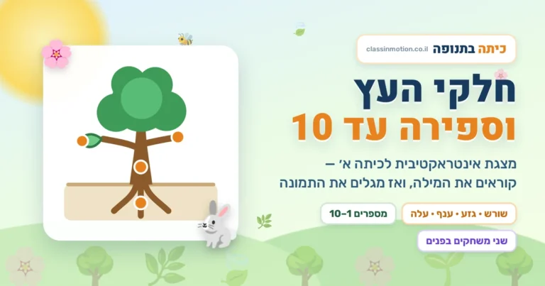 ספירה עד עשר וחלקי העץ מצגת בעברית אינטראקטיבית לכיתה א