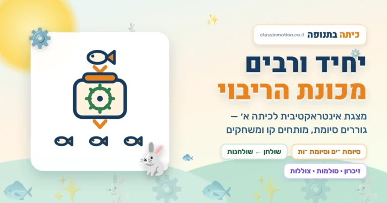 מצגת אינטראקטיבית בעברית יחיד רבים לכיתה א