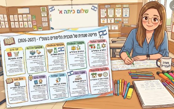 פריסה שנתית בשפה ליסודי: תוכנית עבודה בעברית (להורדה)