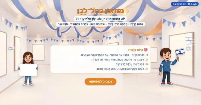 מצגת אינטראקטיבית ליום העצמאות לכיתה ד׳: ניתוח כרזות, סמלים