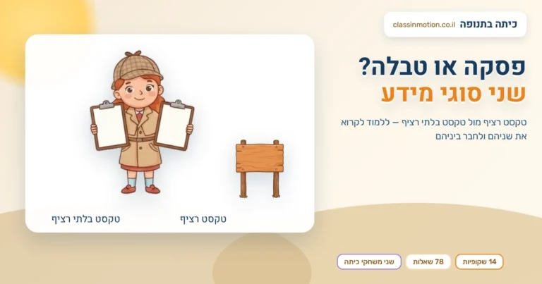 מצגת אינטראקטיבית לכיתה ד' על טקסט רציף מול טקסט בלתי רציף — קוראים פסקה, מאתרים