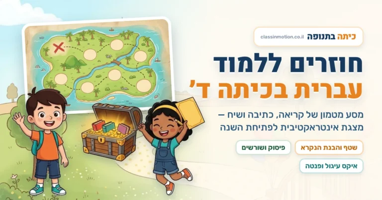 מצגת אינטראקטיבית לפתיחת השנה בעברית בכיתה ד׳: שטף קריאה, הבנת הנקרא, פיסוק ושורשים