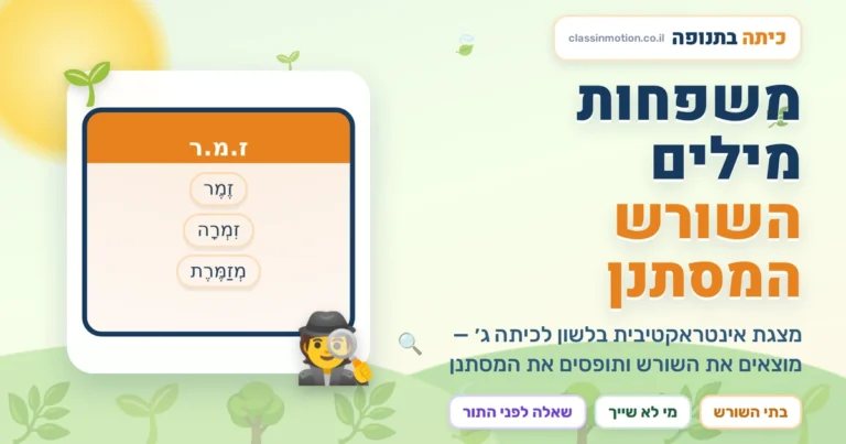 מצגת אינטראקטיבית בלשון לכיתה ג׳ על משפחות מילים והשורש: מזהים את המילה