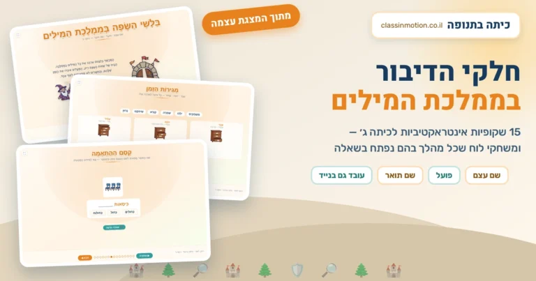 חלקי הדיבור · שם עצם, פועל ושם תואר מצגת בעברית כיתה ג | כיתה בתנופה